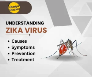 Zika Virus 