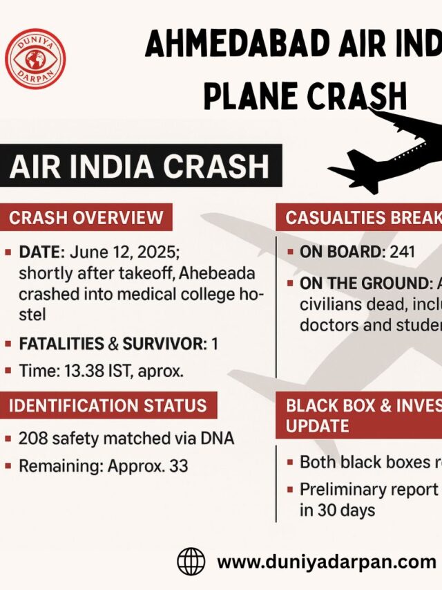वह उड़ान जो लौट कर नहीं आई: अहमदाबाद क्रैश में डॉक्टर, छात्र और परिवार उजड़ गए