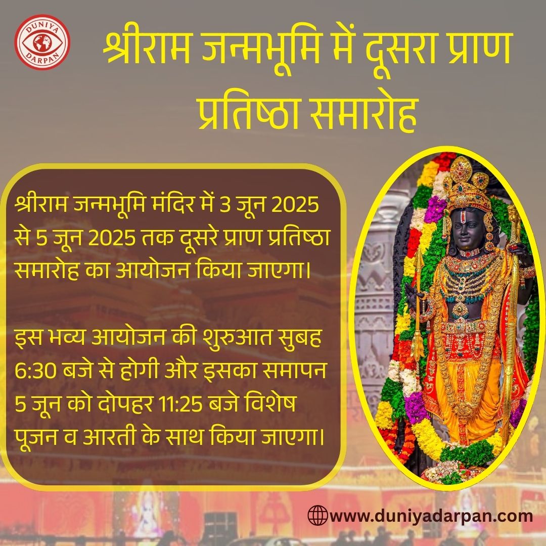 अयोध्या श्रीराम जन्मभूमि में दूसरा प्राण प्रतिष्ठा समारोह