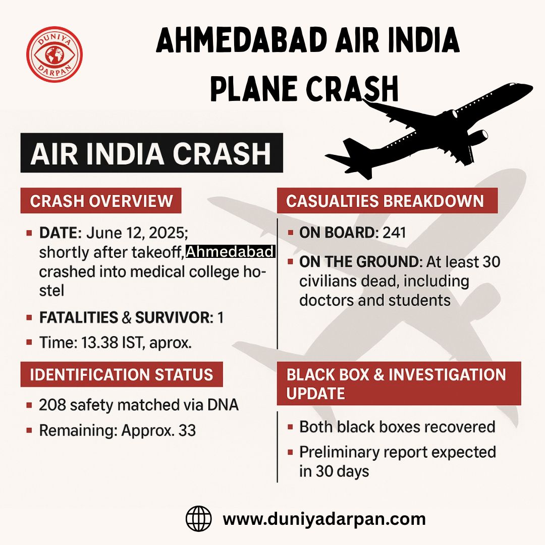 आंसुओं से भीगी उड़ान: अहमदाबाद एयर इंडिया क्रैश की दर्दनाक कहानी